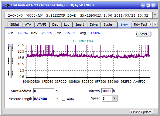 LG  BU40N \ BU50N Ultra HD Blu-ray-jitter_2x_opcoff_px-lb950sa.png