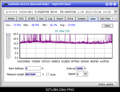LG  BU40N \ BU50N Ultra HD Blu-ray-jitter_2x_opcoff_px-lb950sa.png