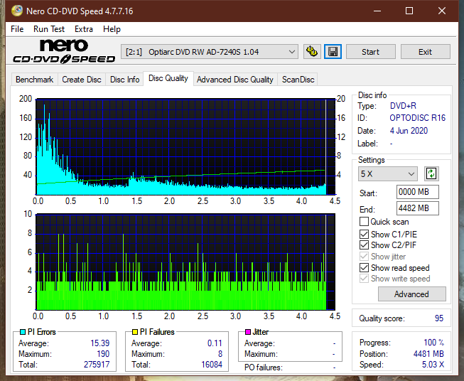 Pioneer BDR-101A (2006r)-dq_4x_ad-7240s.png