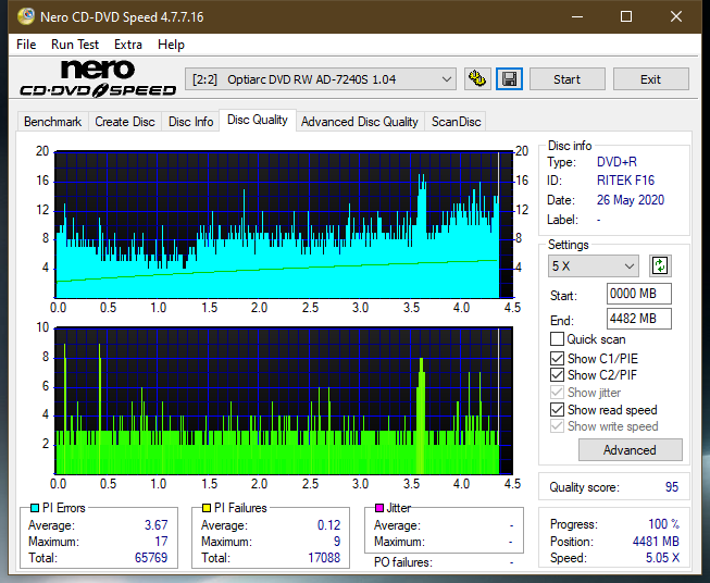 Pioneer BDR-101A (2006r)-dq_4x_ad-7240s.png