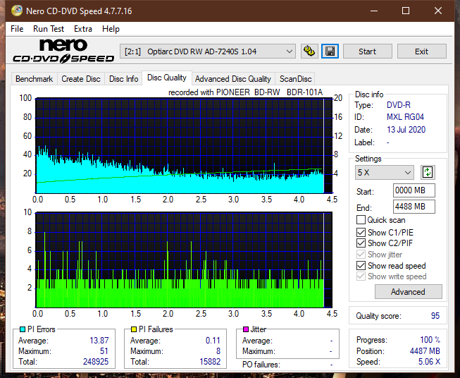 Pioneer BDR-101A (2006r)-dq_4x_ad-7240s.png