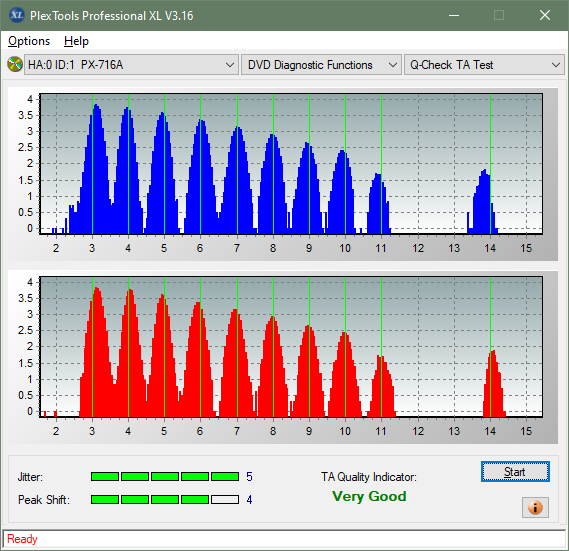 Pioneer BDR-101A (2006r)-ta-test-outer-zone-layer-0-_4x_px-716a.png