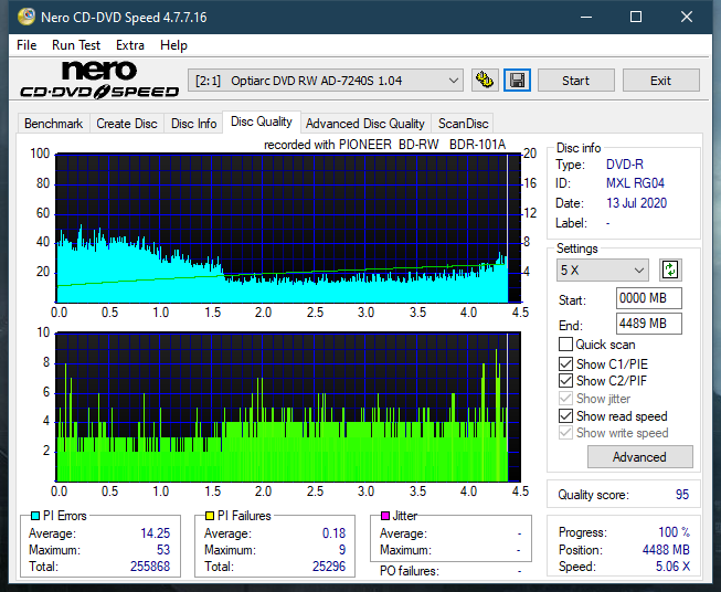 Pioneer BDR-101A (2006r)-dq_8x_ad-7240s.png