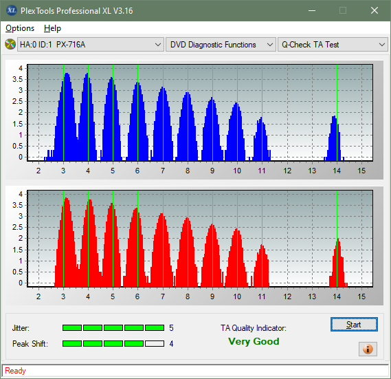 Pioneer BDR-101A (2006r)-ta-test-outer-zone-layer-0-_8x_px-716a.png