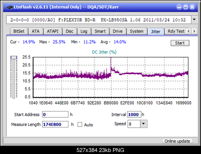 LG  BU40N \ BU50N Ultra HD Blu-ray-jitter_2x_opcon_px-lb950sa.png