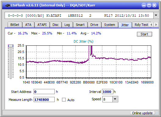 LG  BU40N \ BU50N Ultra HD Blu-ray-jitter_4x_opcon_ihbs312.png