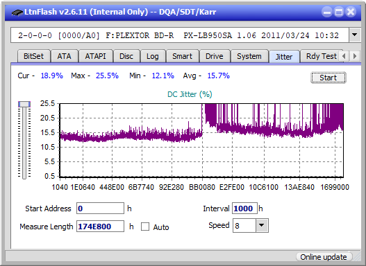 LG  BU40N \ BU50N Ultra HD Blu-ray-jitter_4x_opcon_px-lb950sa.png