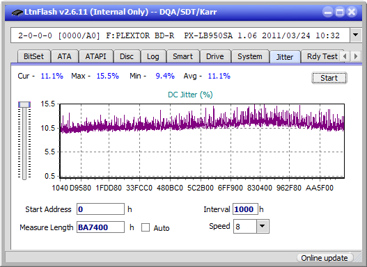 Pioneer BDR-208DBK-jitter_2x_opcon_px-lb950sa.png