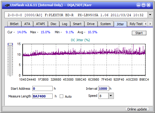 Pioneer BDR-208DBK-jitter_4x_opcon_px-lb950sa.png