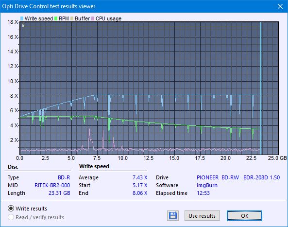 Pioneer BDR-208DBK-createdisc_8x_opcon.png