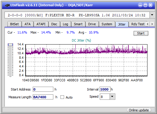 Pioneer BDR-208DBK-jitter_8x_opcoff_px-lb950sa.png