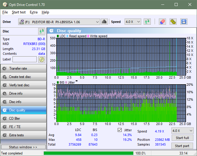 Pioneer BDR-X12JBK / BDR-X12J-UHD-dq_odc170_4x_opcon_px-lb950sa.png