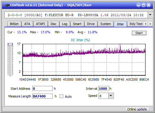 Pioneer BDR-X12JBK / BDR-X12J-UHD-jitter_10x_opcon_px-lb950sa.png