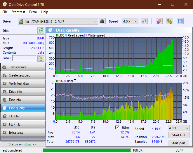 Pioneer BDR-X12JBK / BDR-X12J-UHD-dq_odc170_12x_opcon_ihbs312.png