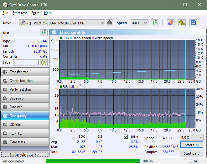 Pioneer BDR-X12JBK / BDR-X12J-UHD-dq_odc170_4x_opcoff_px-lb950sa.png