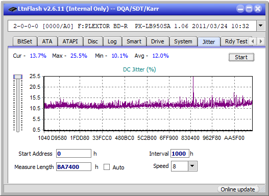 Pioneer BDR-X12JBK / BDR-X12J-UHD-jitter_4x_opcoff_px-lb950sa.png