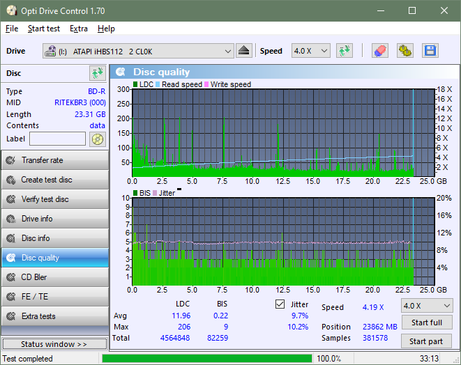 Pioneer BDR-X12JBK / BDR-X12J-UHD-dq_odc170_6x_opcoff_ihbs112-gen1.png