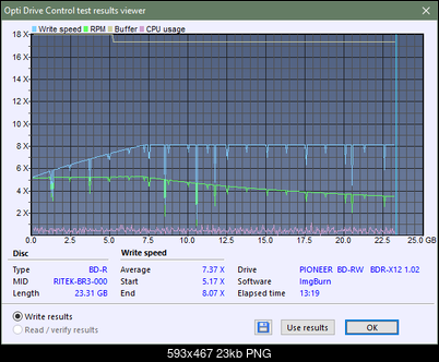 Pioneer BDR-X12JBK / BDR-X12J-UHD-createdisc_8x_opcoff.png