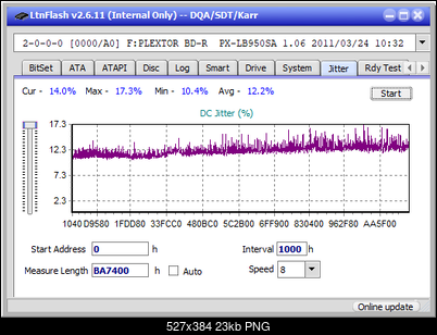 Pioneer BDR-X12JBK / BDR-X12J-UHD-jitter_8x_opcoff_px-lb950sa.png