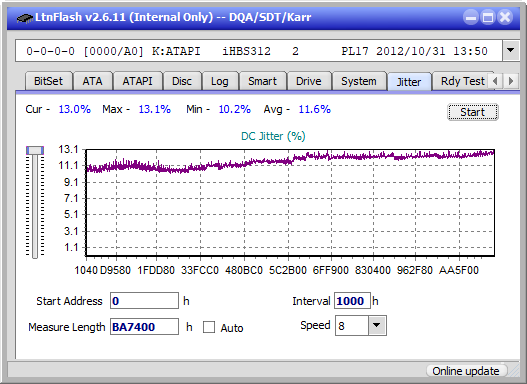 Pioneer BDR-X12JBK / BDR-X12J-UHD-jitter_10x_opcoff_ihbs312.png