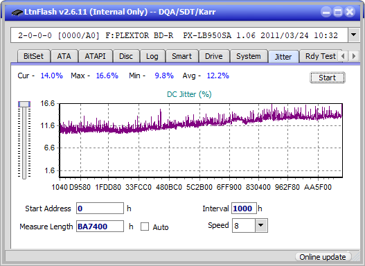 Pioneer BDR-X12JBK / BDR-X12J-UHD-jitter_12x_opcoff_px-lb950sa.png