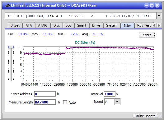 Optiarc BD-5730S-jitter_4x_opcon_ihbs112-gen1.png