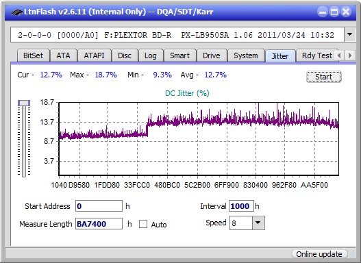 Optiarc BD-5730S-jitter_4x_opcon_px-lb950sa.png