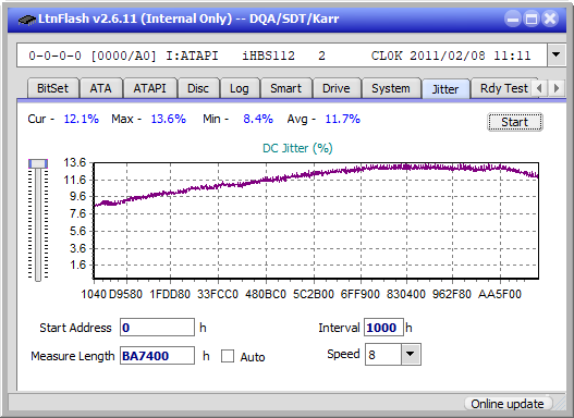 Optiarc BD-5730S-jitter_6x_opcon_ihbs112-gen1.png