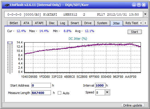 Optiarc BD-5730S-jitter_6x_opcon_ihbs312.png