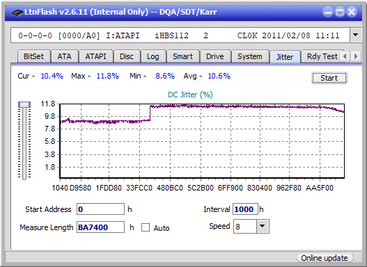 Optiarc BD-5730S-jitter_4x_opcoff_ihbs112-gen1.png