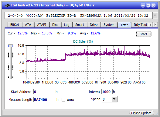 Optiarc BD-5730S-jitter_4x_opcoff_px-lb950sa.png