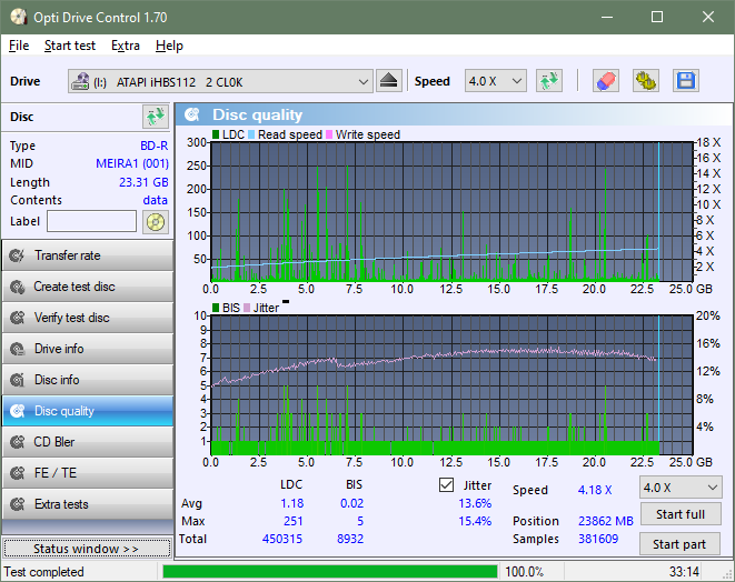 Optiarc BD-5730S-dq_odc170_6x_opcoff_ihbs112-gen1.png