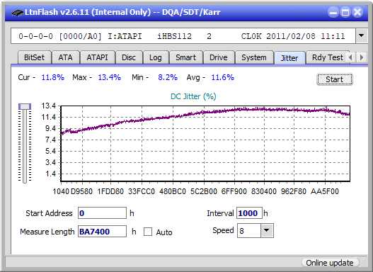 Optiarc BD-5730S-jitter_6x_opcoff_ihbs112-gen1.png