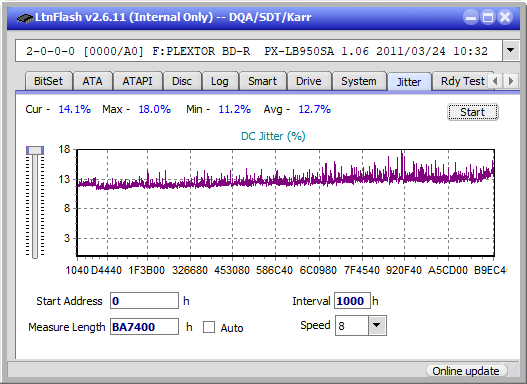 Panasonic SW-5584 2009-jitter_4x_opcon_px-lb950sa.png