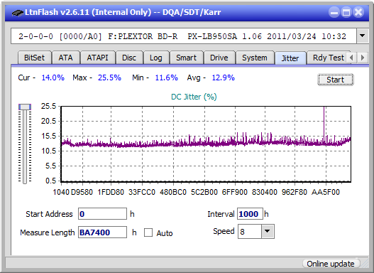 Panasonic SW-5584 2009-jitter_2x_opcoff_px-lb950sa.png