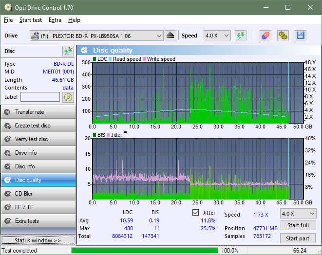 Pioneer BDR-206D/206M-dq_odc170_2x_opcon_px-lb950sa.png