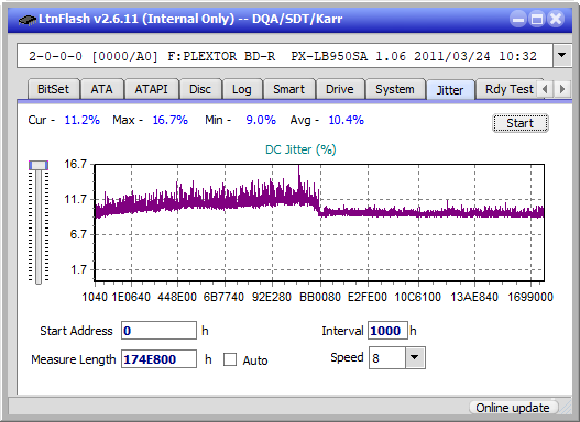 Pioneer BDR-206D/206M-jitter_2x_opcon_px-lb950sa.png