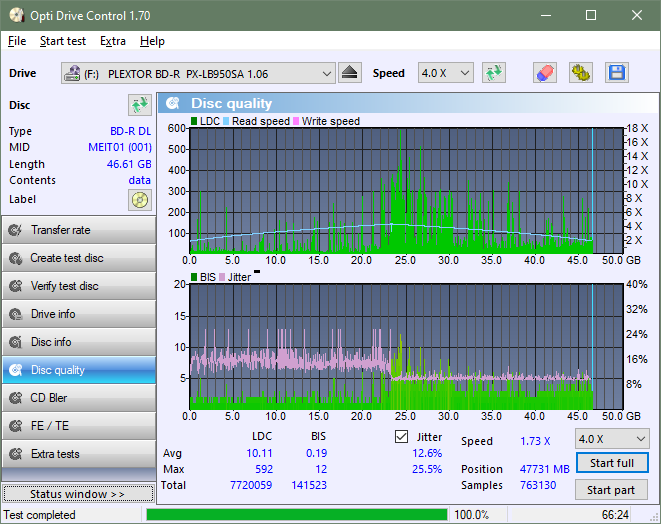 Pioneer BDR-206D/206M-dq_odc170_2x_opcoff_px-lb950sa.png