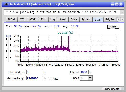 Pioneer BDR-206D/206M-jitter_2x_opcoff_px-lb950sa.png