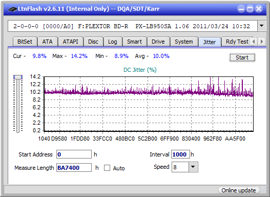 Pioneer BDR-206D/206M-jitter_2x_opcon_px-lb950sa.png