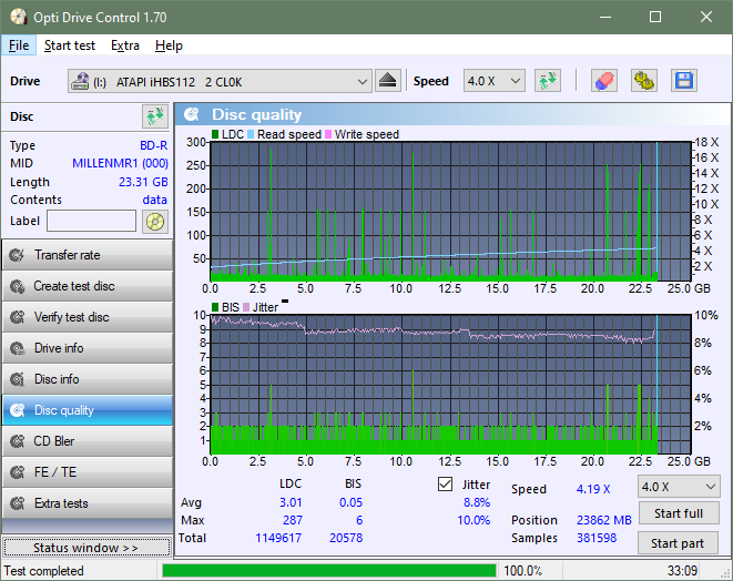 Pioneer BDR-206D/206M-dq_odc170_4x_opcon_ihbs112-gen1.png