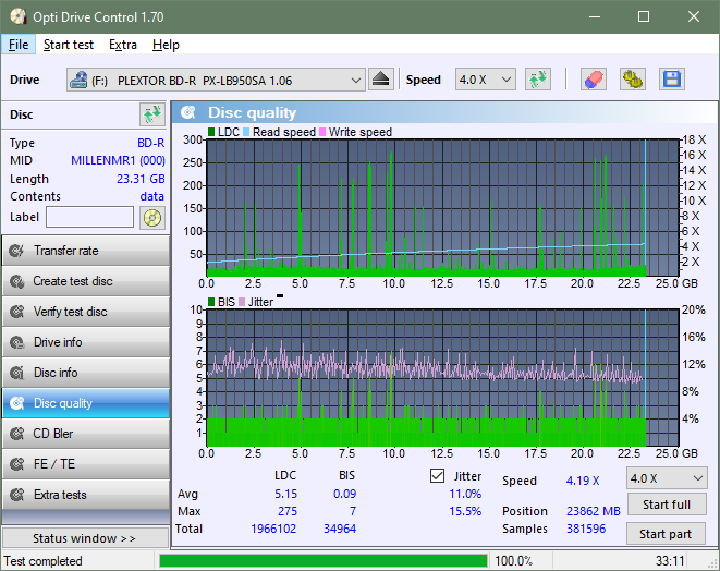 Pioneer BDR-206D/206M-dq_odc170_2x_opcoff_px-lb950sa.png