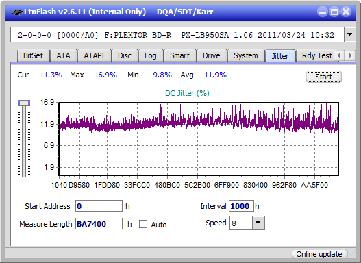 Optiarc BD-5730S-jitter_4x_opcon_px-lb950sa.png