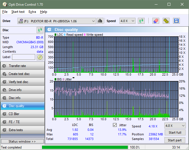 Optiarc BD-5730S-dq_odc170_4x_opcoff_px-lb950sa.png