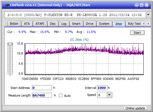 Optiarc BD-5730S-jitter_4x_opcoff_px-lb950sa.png