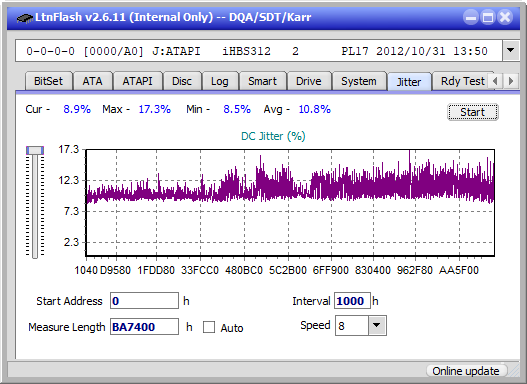 Pioneer BDR-XS07UHD, BDR-XS07S-jitter_2x_opcoff_ihbs312.png