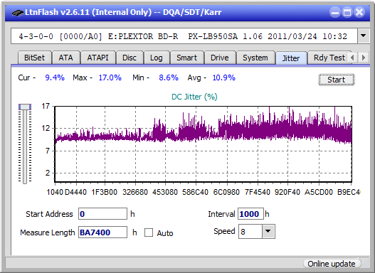 Pioneer BDR-XS07UHD, BDR-XS07S-jitter_2x_opcoff_px-lb950sa.png