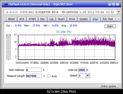 Pioneer BDR-XS07UHD, BDR-XS07S-jitter_2x_opcoff_px-lb950sa.png