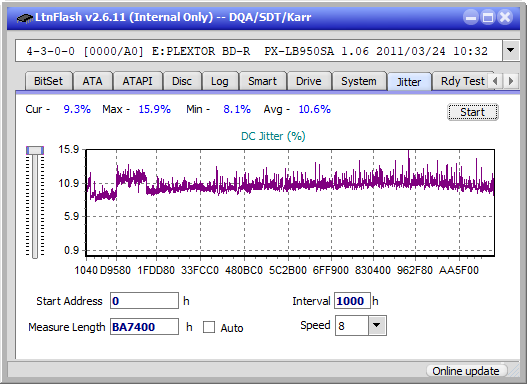 Pioneer BDR-XS07UHD, BDR-XS07S-jitter_4x_opcoff_px-lb950sa.png