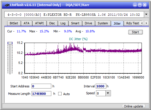 Pioneer BDR-XS07UHD, BDR-XS07S-jitter_2x_opcon_px-lb950sa.png